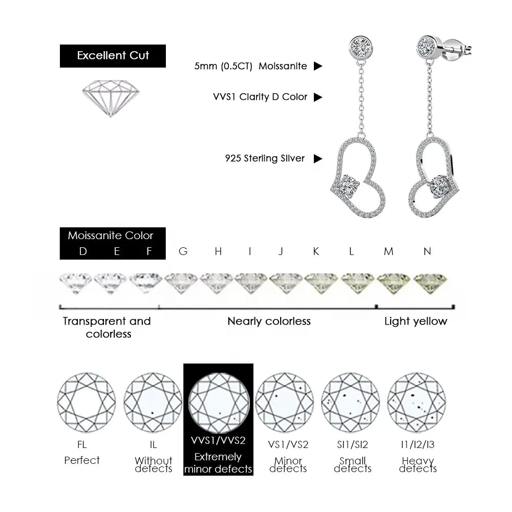 4 * 0.5CT Moissanite Diamond Earrings -925 Sterling Silver D Color VVS Long Drop Heart Earrings Jewellery for Women
